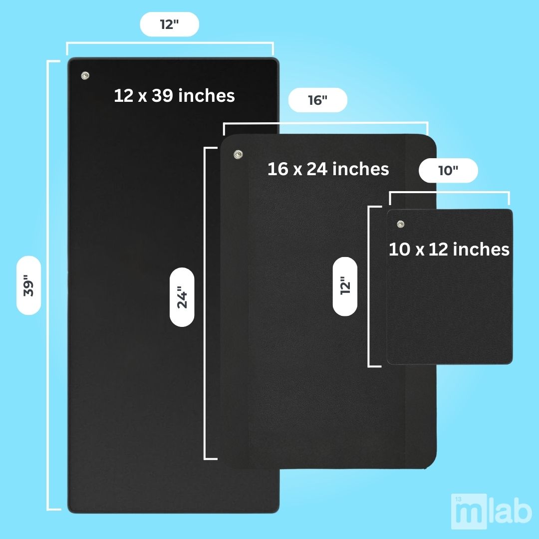 GroundFlow™ - Grounding Mat