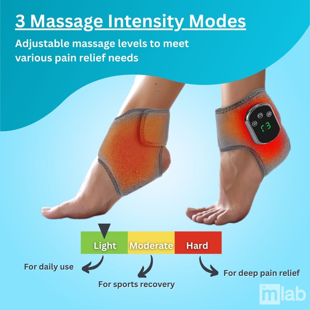 NeuroRevive™ - 3-in-1 Heated Foot Massager