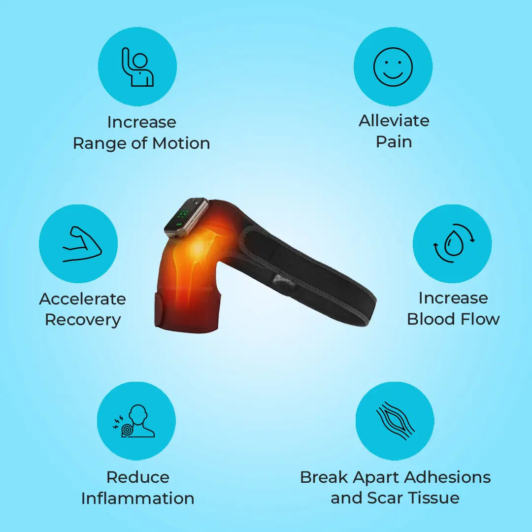 ShoulderRestore™ – Heated Compression Brace