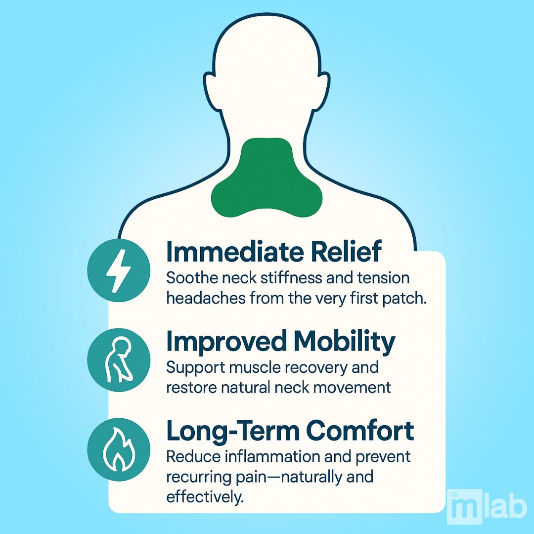 FlexiNeck™ - Natural Neck Pain Patch