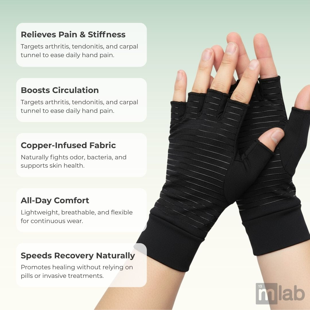 mLab™ Copper Compression Gloves